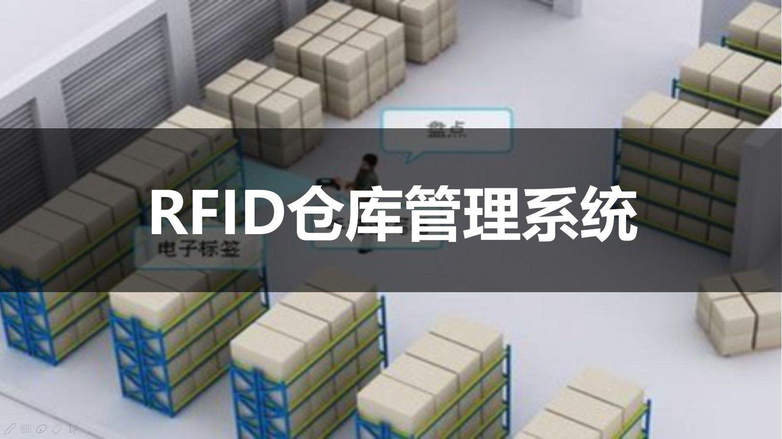 RFID}ϵy