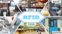 RFID